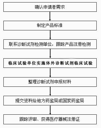 按此在新窗口瀏覽圖片
